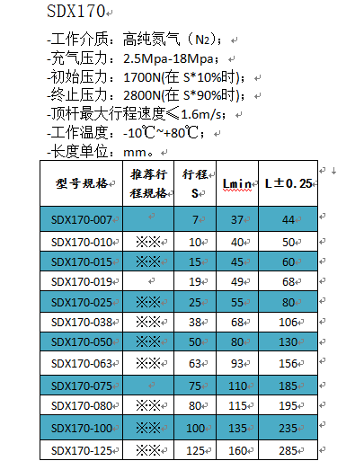 连云港国产氮气弹簧哪个品牌好