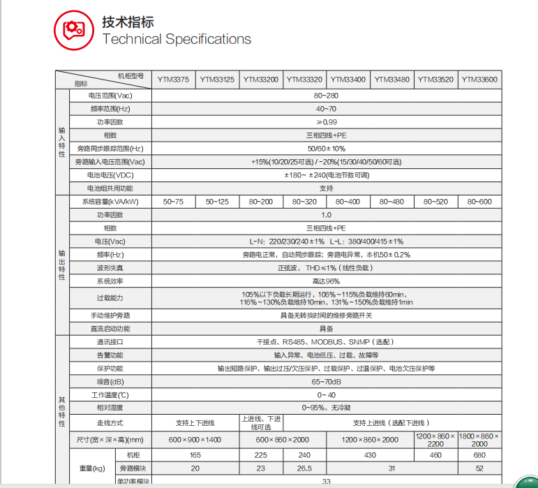 常州科华UPS电源价格