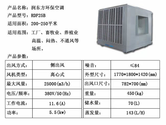 合肥奥莱环保空调