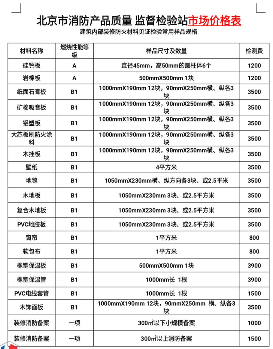 昌平装饰板防火等级复试公司