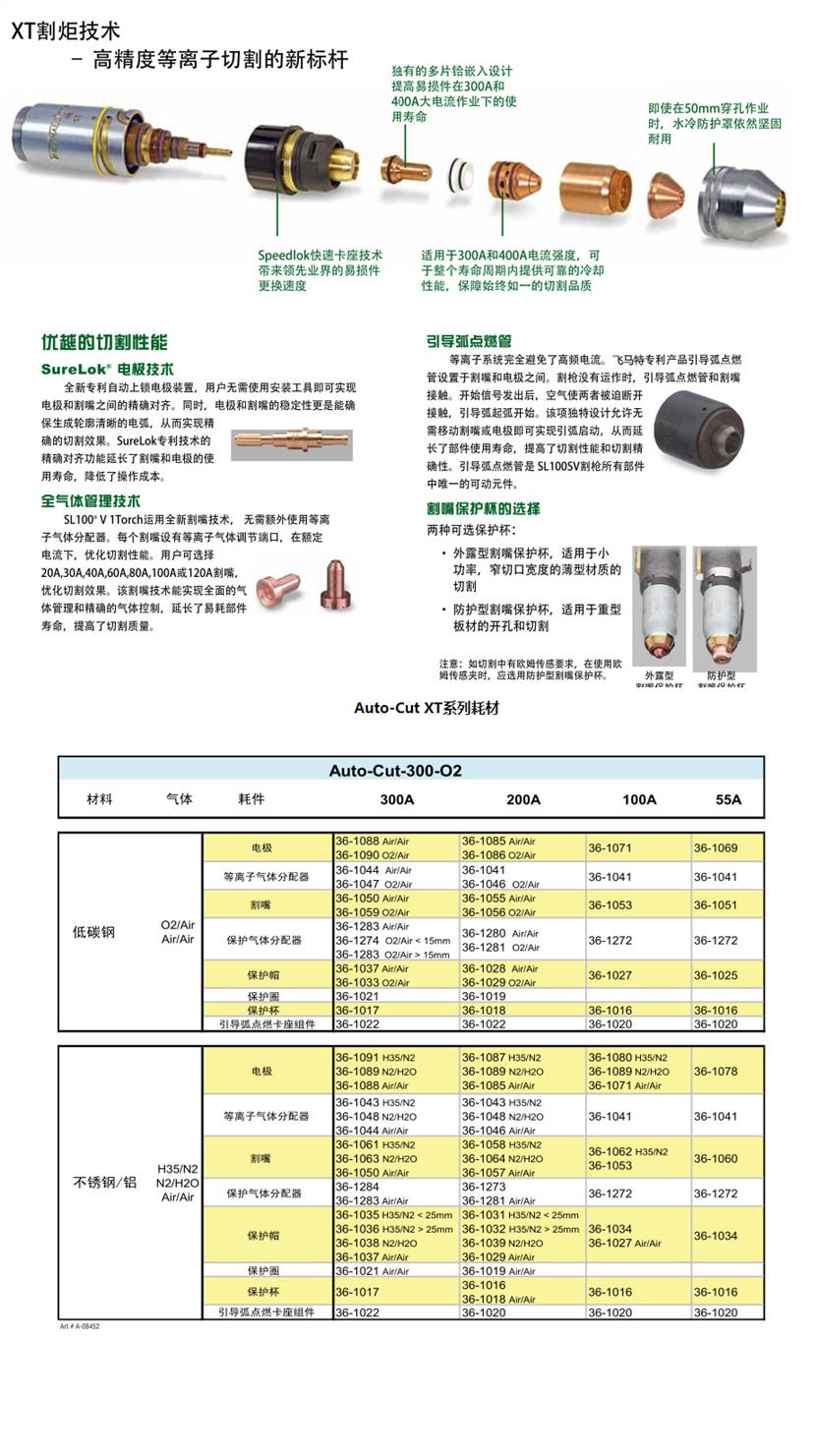 安徽飞马特原装易损件价格