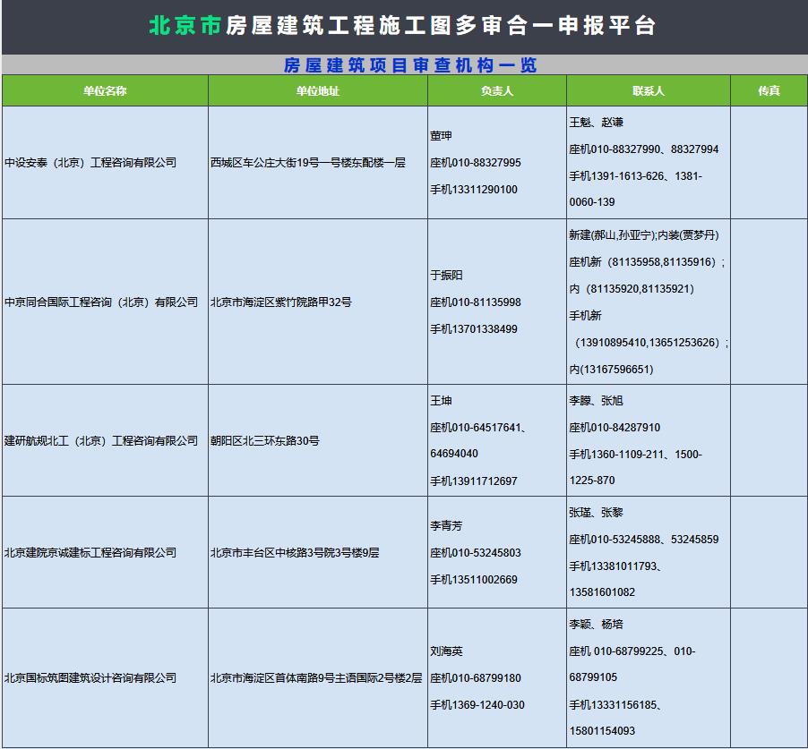 朝阳暖通图纸设计