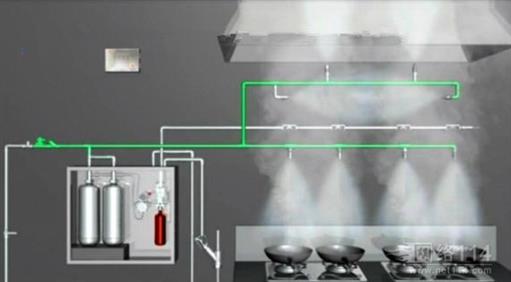 广州厨房灭火设备