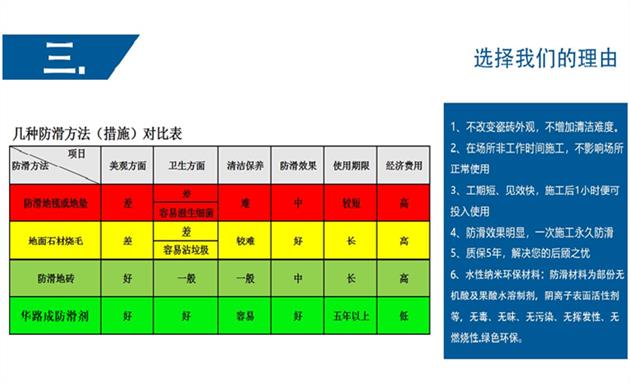 地板滑