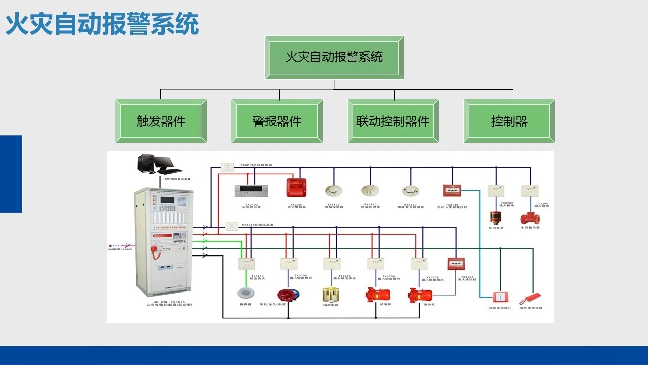 朝阳门消防器材品牌