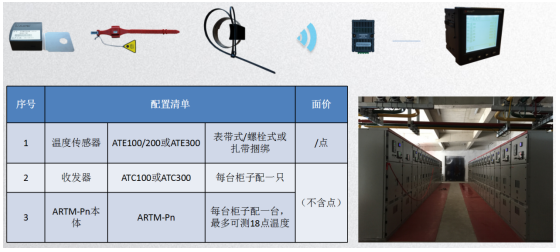 铜牌无线测温价格