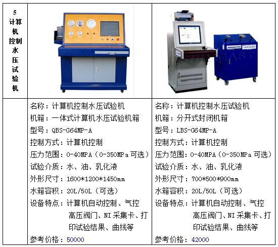 宁波压力变送器水压试验台