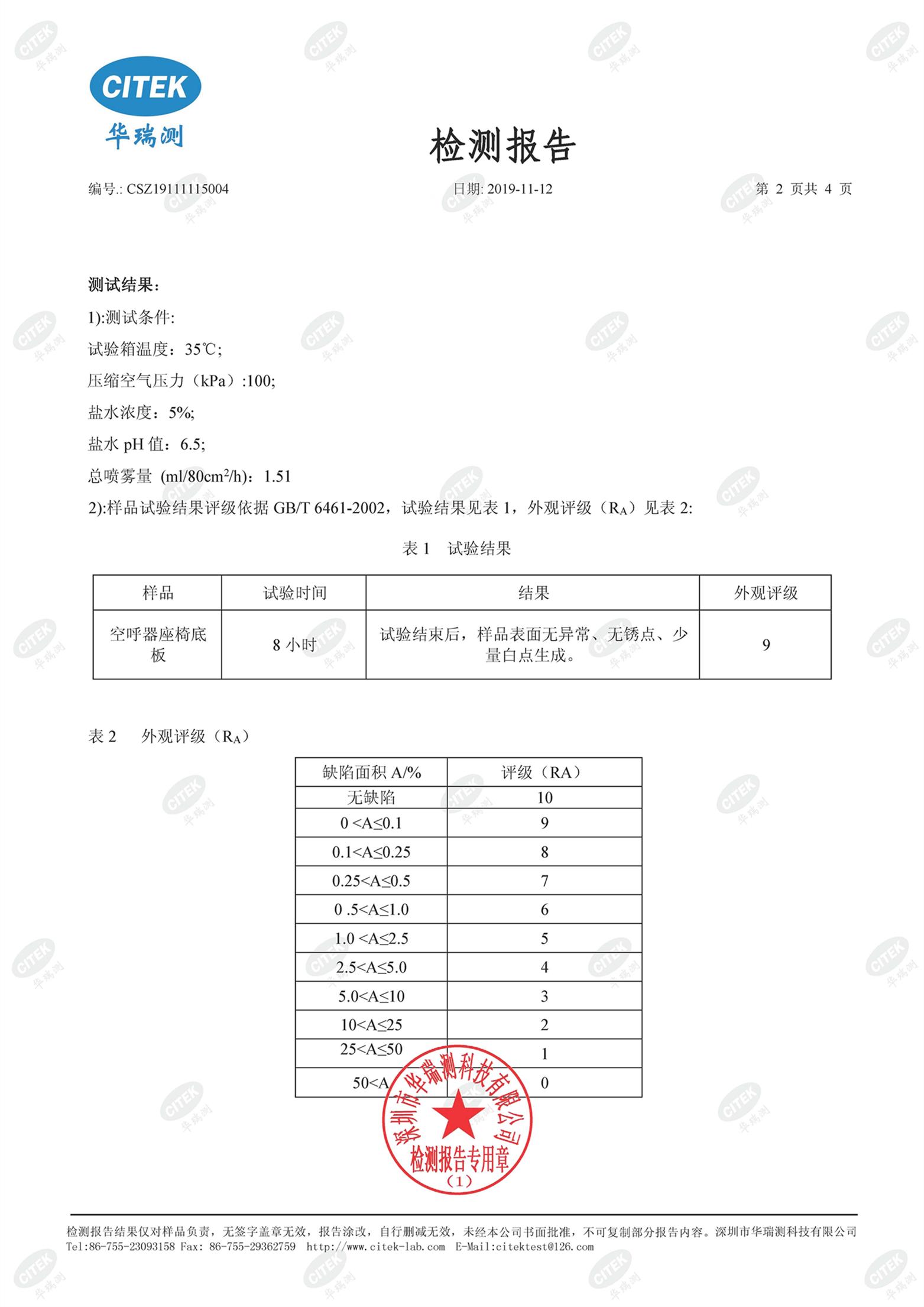 重庆人造盐雾试验GBT1025价格