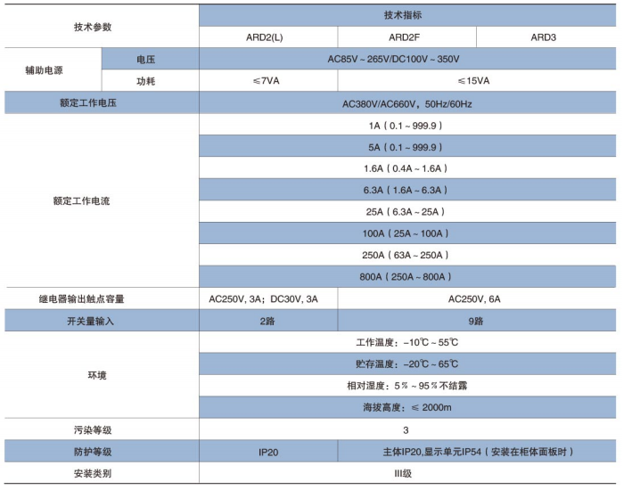 智能电动机保护器装置