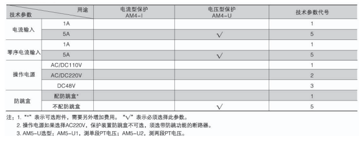 微机保护测控保护装置