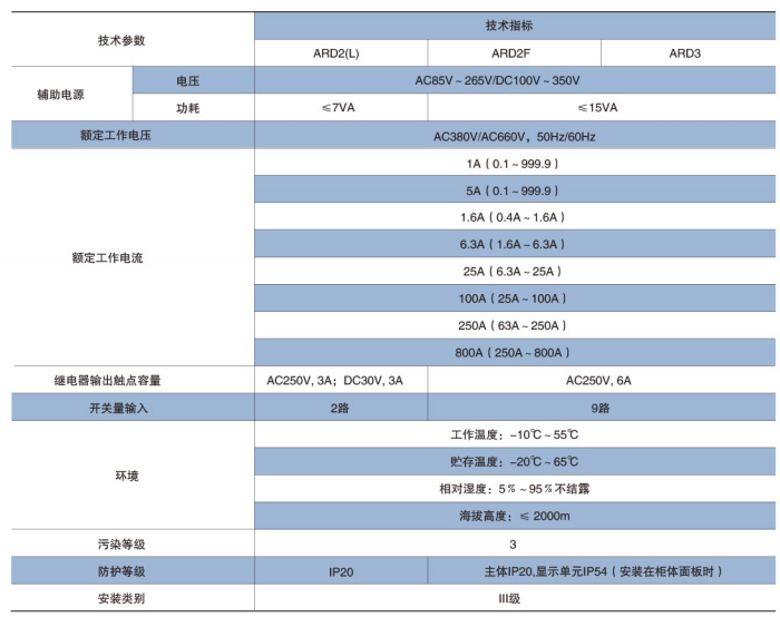 分体式电动机保护器费用