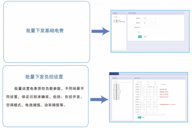 无锡预付费云平台定制