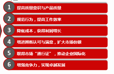 苏州ISO9001认证顾问