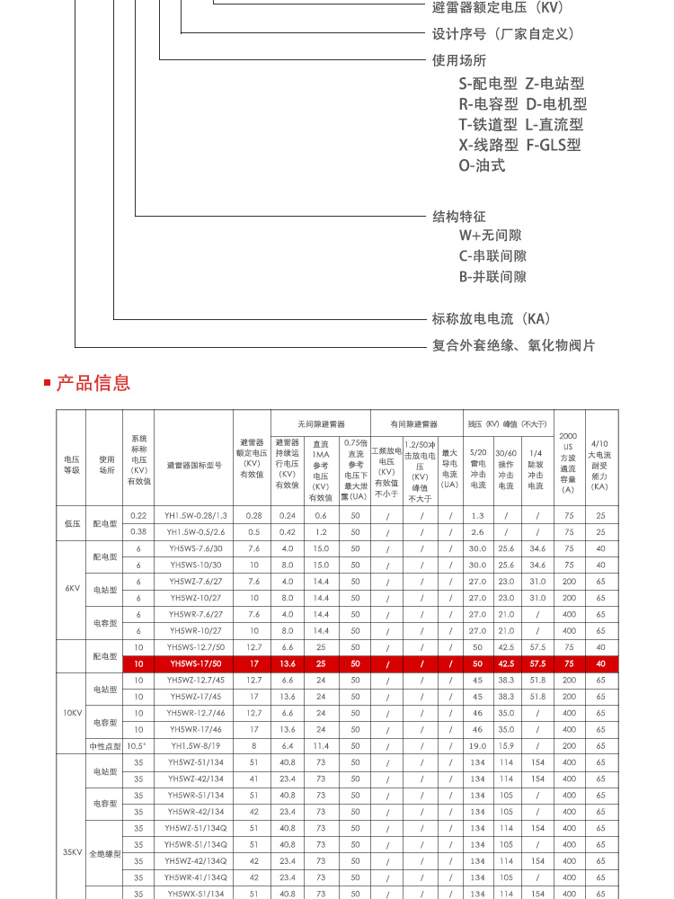 舟山YH5WS-17-50避雷器厂家 复合避雷器 优质产品