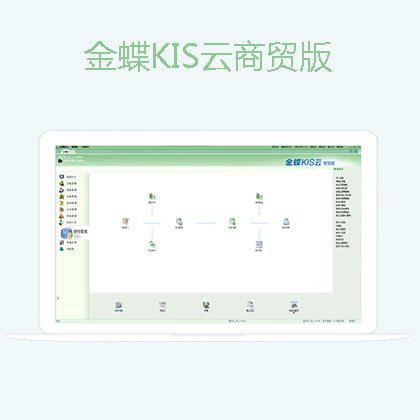 凉山生产管理金蝶KIS云商贸版系统