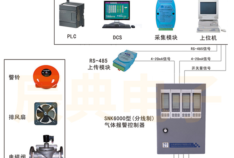 蓬萊便攜式一氧化碳報警器報價 煤氣家用報警器