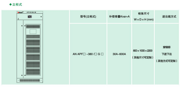 杭州有源滤波柜报价