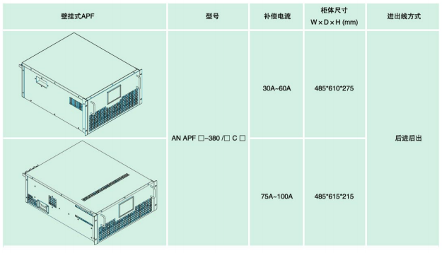 杭州有源滤波柜报价