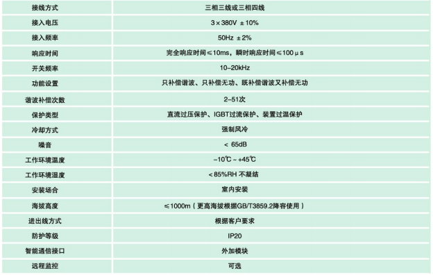 重庆有源滤波柜定制