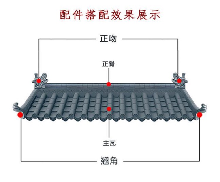 深圳pp一体瓦