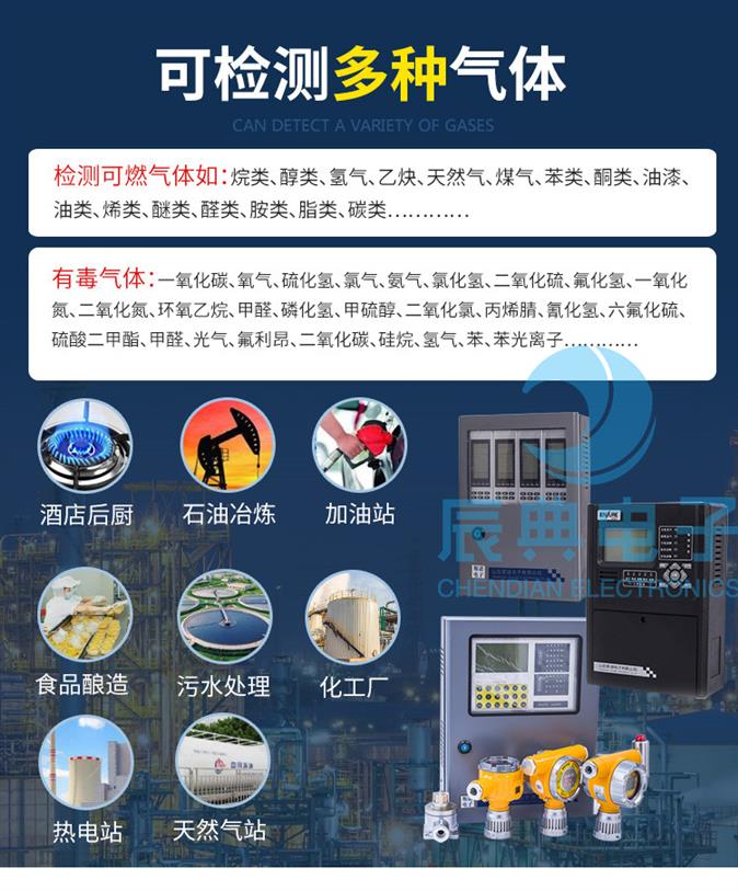 肥城燃氣報警器價格