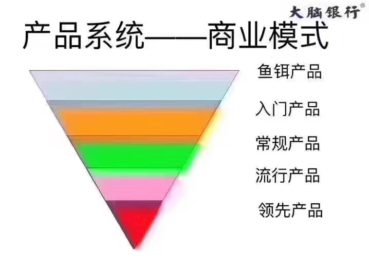 四川總裁商業思維APP 蘇引華