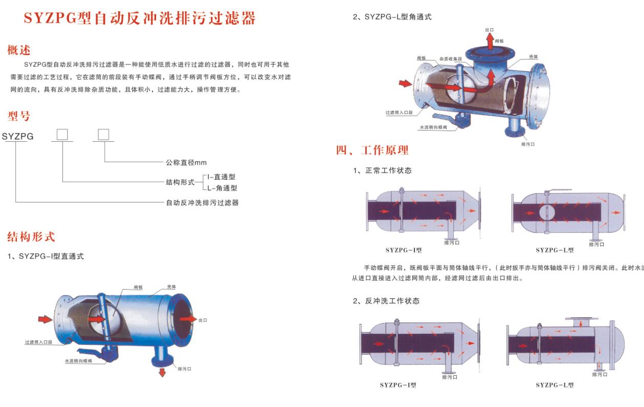 贵港全自动反冲洗过滤器