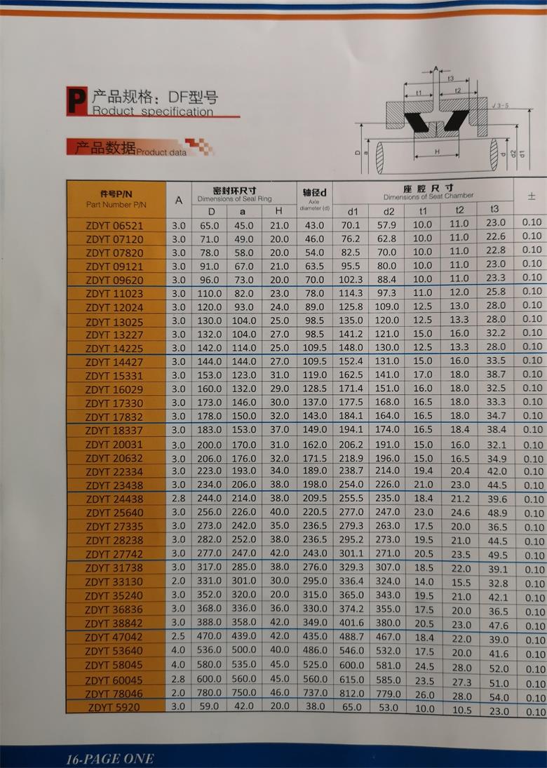 常州特制油封品牌