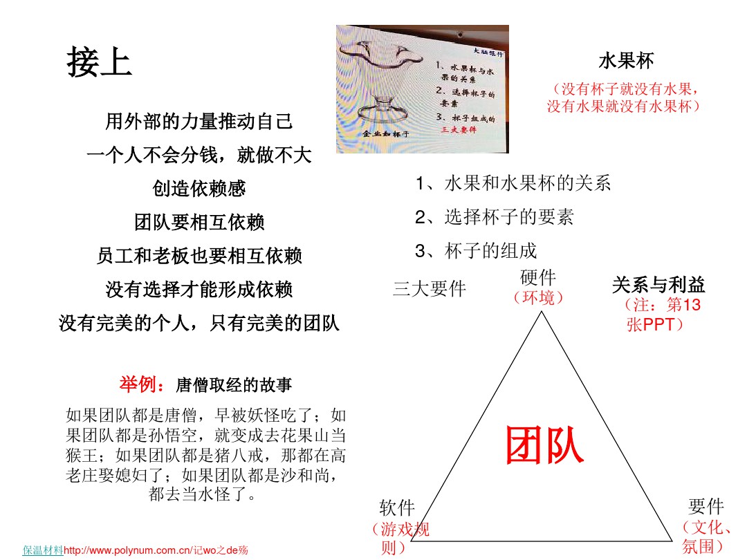 业绩员的工资结构大脑银行课程公司组织架构怎么做