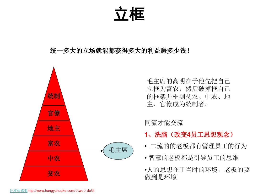 如何分配大脑银行课程如何建立团队