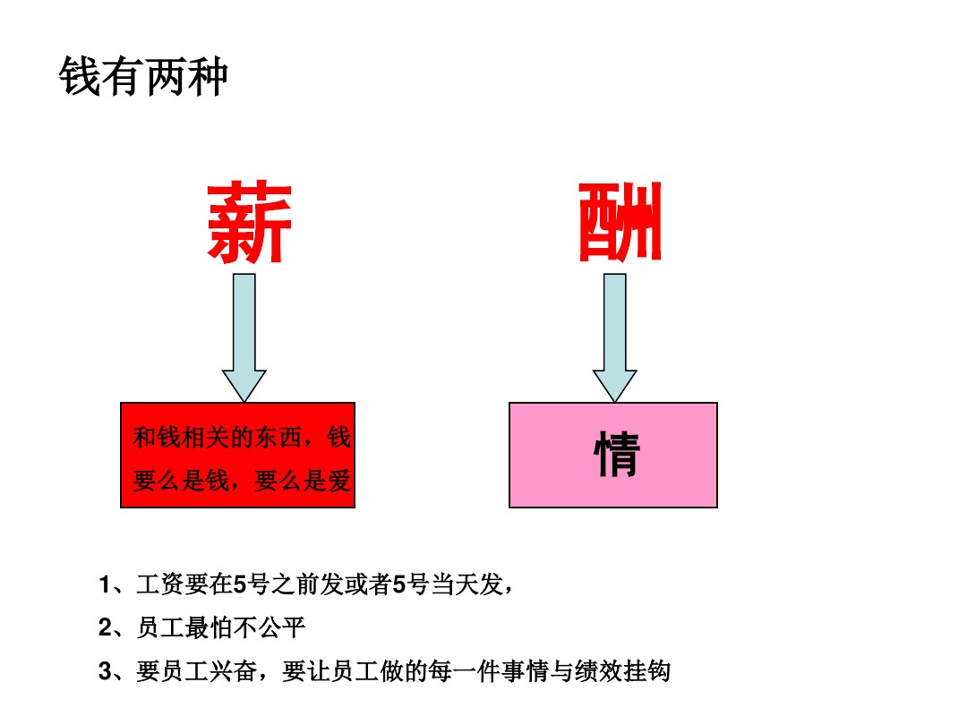 如何提升管理能力大脑银行课程打算企业自动化收钱系统