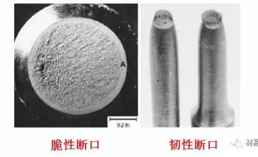 龙岩材料断口分析内容