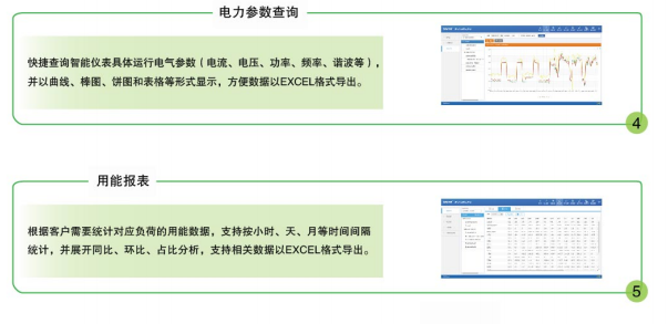 内蒙古变电所运维云平台价格