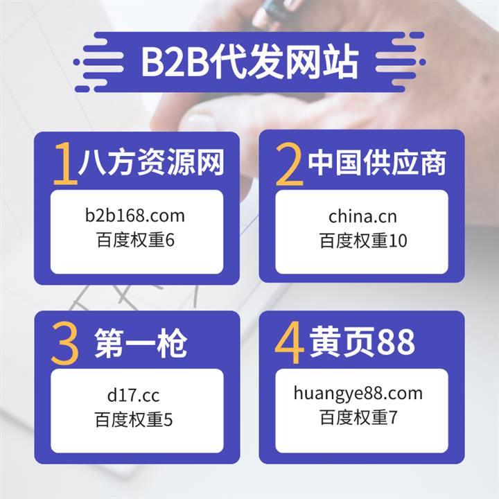 b2b网站推广