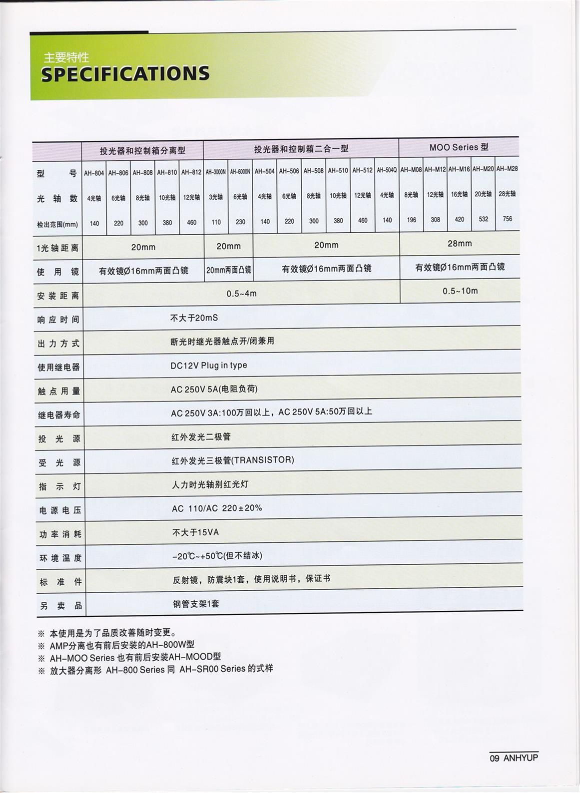 合肥安协安全光栅价格