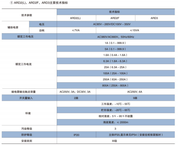 太原电动机保护器