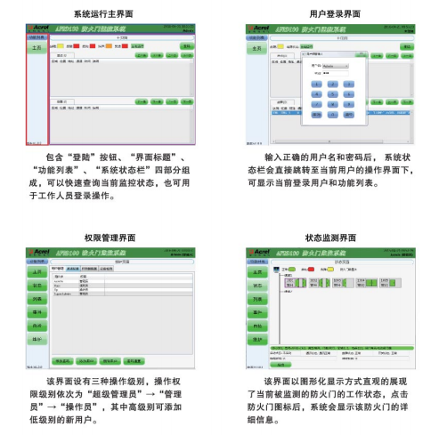 辽宁*门监控系统定制 *门门磁开关 消防产品