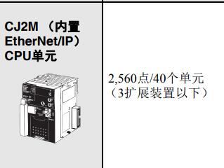 潍坊CJ2M-CPU31全国发货