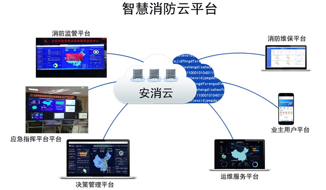 消防智能管理平台APP