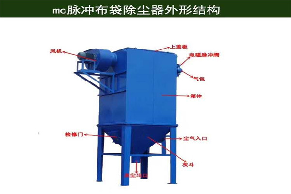 泉州布袋除尘器 木工除尘器 高效除尘_专业厂家