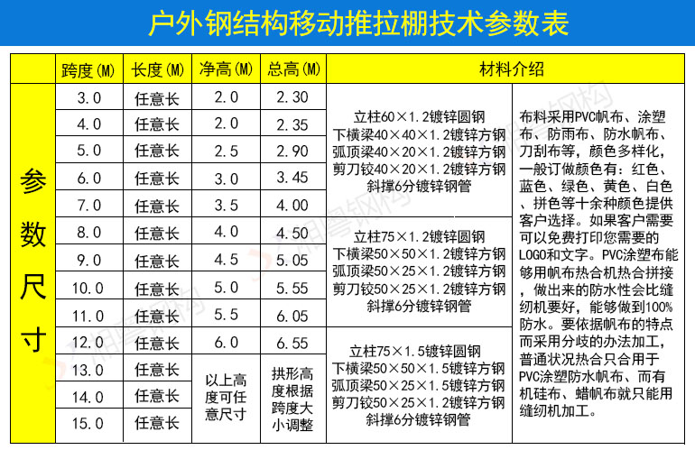 肇庆遮阳篷