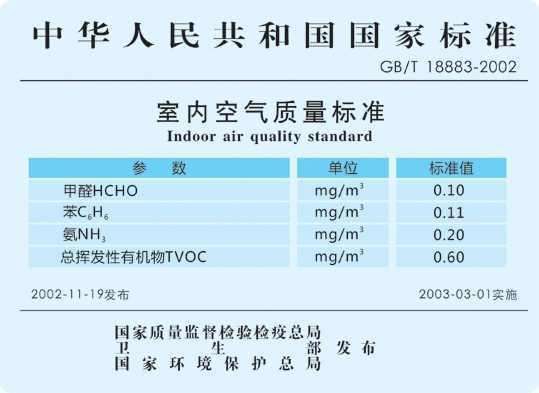 深圳固戍工程除甲醛厂家