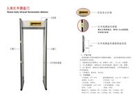 人體紅外測(cè)溫型安檢門地鐵人體紅外溫度探測(cè)門批發(fā)