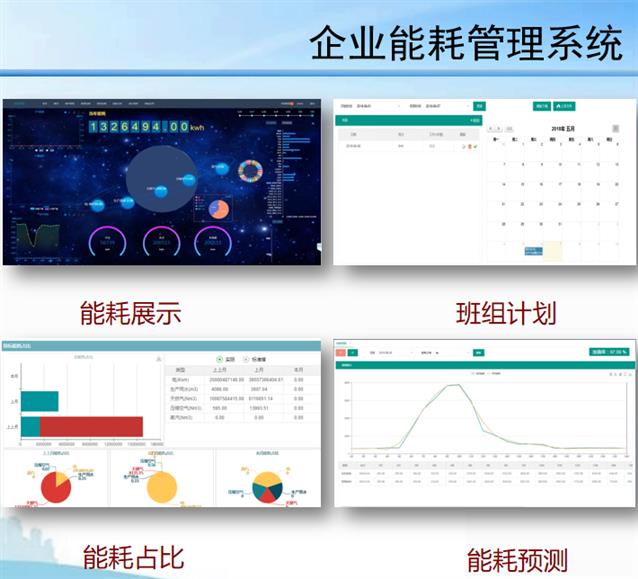 远程工厂能耗管理系统定制