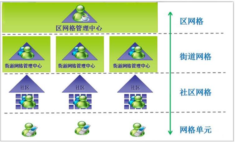 微型空气站设备