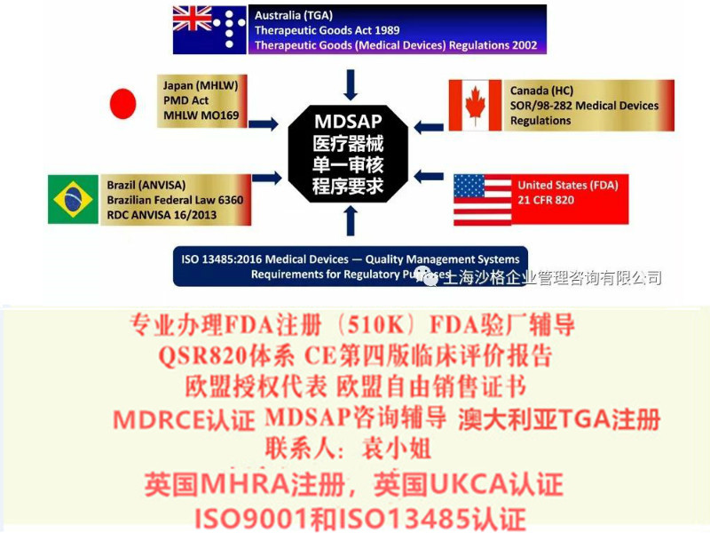 医用绷带英国代表