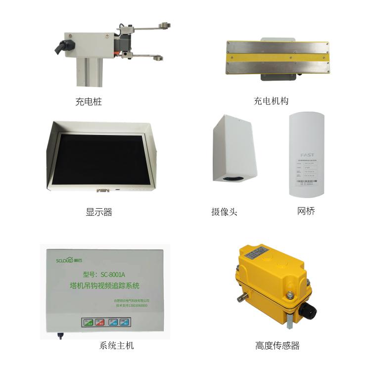 馬鞍山升降機監控設計 升降機作用