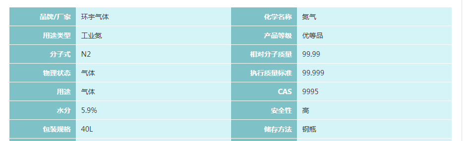 厚街镇氩气批发