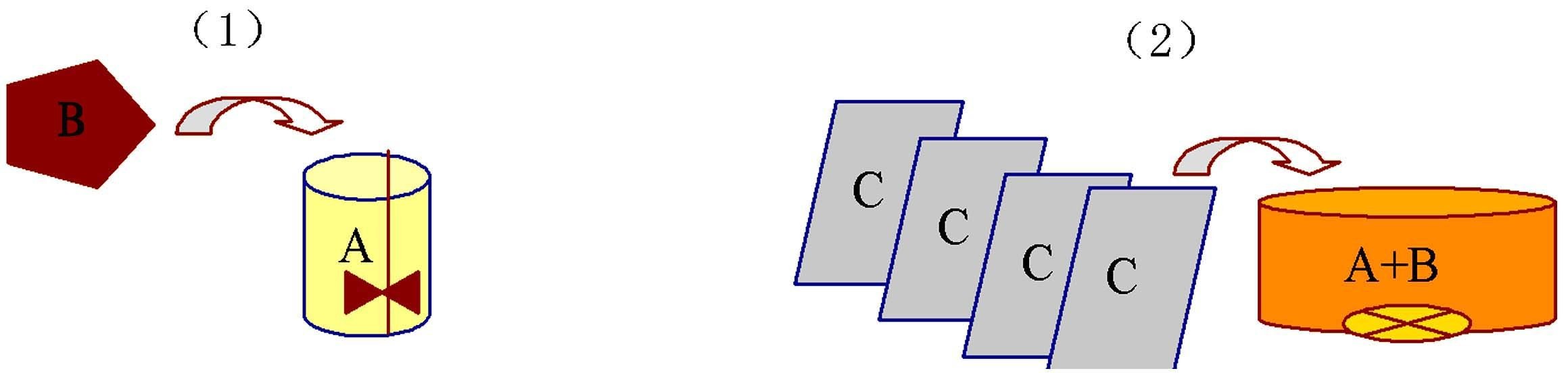 南宁EGM-100环氧灌浆料