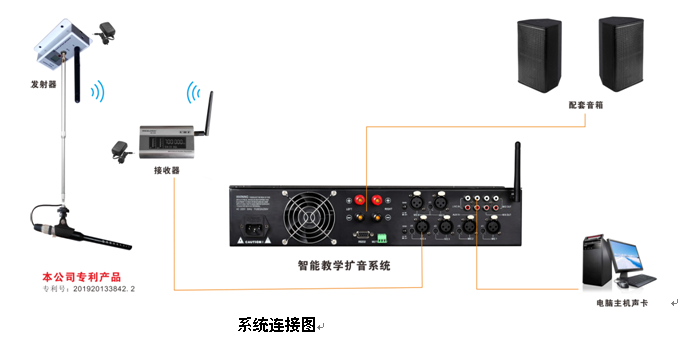 保定无线扩音系统